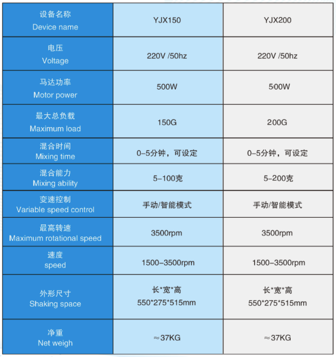 行星參數(shù).png